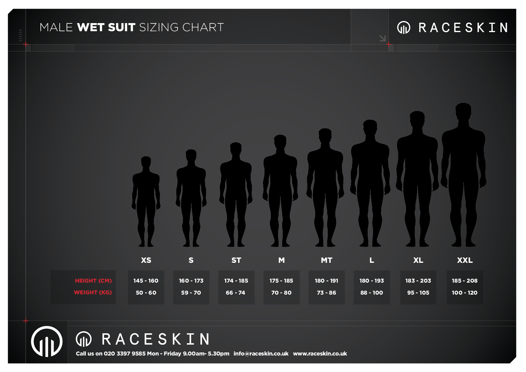 Swimrun Adventure Suit