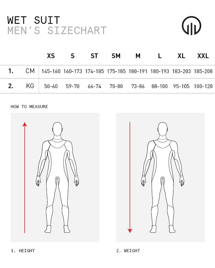 RS01 Wetsuit - Male